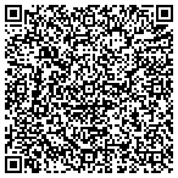 QR-код с контактной информацией организации Новосельский дом культуры