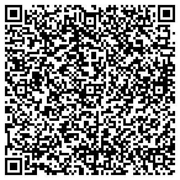QR-код с контактной информацией организации Кубаньмониторингвод, ФГУ, экологическая компания