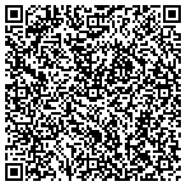 QR-код с контактной информацией организации Абалакская средняя общеобразовательная школа
