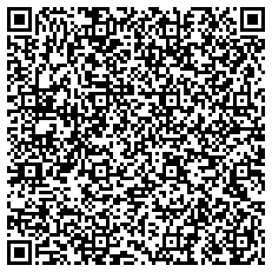 QR-код с контактной информацией организации Банкомат, Азиатско-Тихоокеанский Банк, ОАО, филиал в Иркутской области