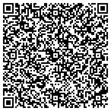 QR-код с контактной информацией организации Филармонический университетский русский оркестр