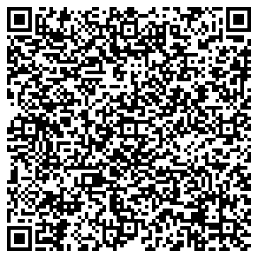 QR-код с контактной информацией организации Собор во имя Александра Невского