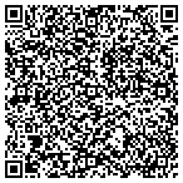 QR-код с контактной информацией организации Храм Всех Святых земле Российской просиявших
