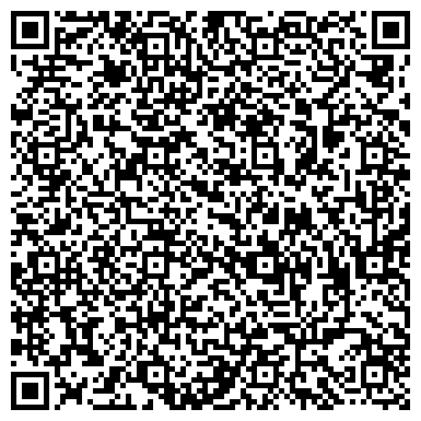 QR-код с контактной информацией организации Риэлторский дом