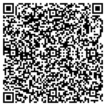 QR-код с контактной информацией организации ВСЯ МЕБЕЛЬ РОССИИ