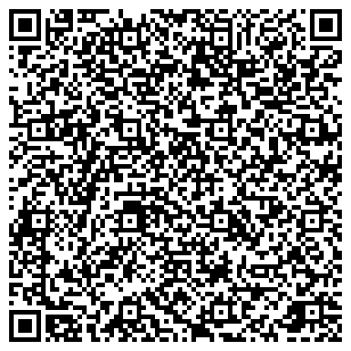 QR-код с контактной информацией организации Никольский храм во имя святителя Николая Чудотворца