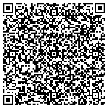 QR-код с контактной информацией организации ОАО АКБ Югра