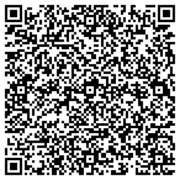 QR-код с контактной информацией организации Банк внешней торговли Российской Федерации