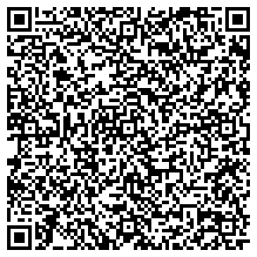 QR-код с контактной информацией организации ОАО АКБ Фора-Банк