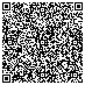 QR-код с контактной информацией организации Храм во имя святого равноапостольного царя Константина