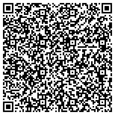 QR-код с контактной информацией организации Мастерская по ремонту сотовых телефонов, ИП Попов И.Е.