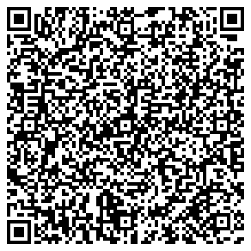 QR-код с контактной информацией организации Федерация парашютного спорта
