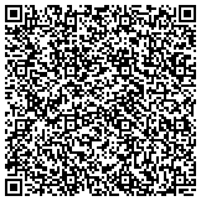 QR-код с контактной информацией организации Шварихинская средняя общеобразовательная школа