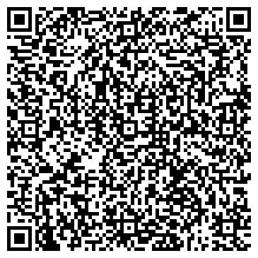 QR-код с контактной информацией организации ЗАО Форум Электро