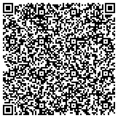 QR-код с контактной информацией организации Редькинская основная общеобразовательная школа