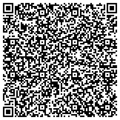 QR-код с контактной информацией организации ОАО АКБ Московский индустриальный банк