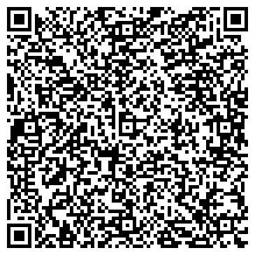 QR-код с контактной информацией организации ЗАО АКБ Город