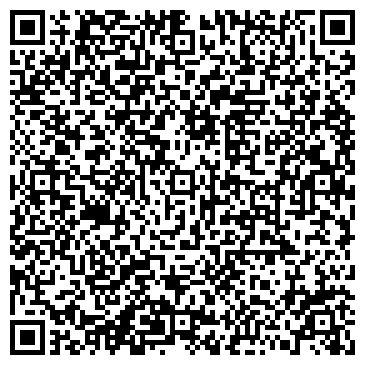 QR-код с контактной информацией организации ОАО КБ Северный Кредит