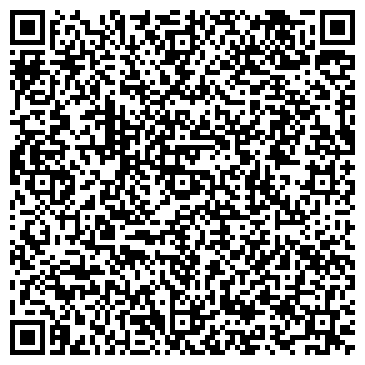 QR-код с контактной информацией организации Виктория-риэлт