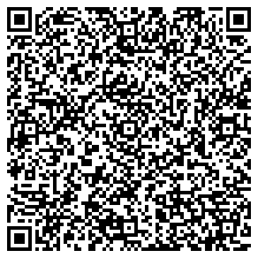 QR-код с контактной информацией организации ЗАО КБ Росэнергобанк