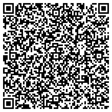 QR-код с контактной информацией организации ОАО АКБ Пробизнесбанк