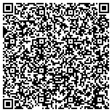 QR-код с контактной информацией организации ИП Егоркин С.В.