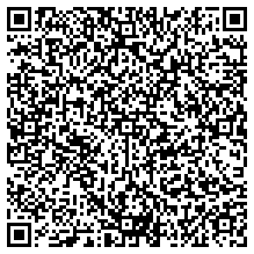 QR-код с контактной информацией организации ОАО АКБ Югра