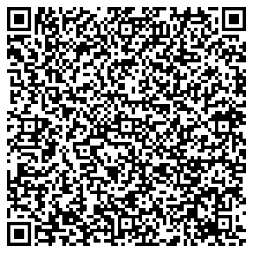 QR-код с контактной информацией организации Банкомат, МТС-Банк, ОАО, филиал в Иркутской области