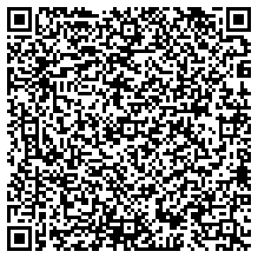 QR-код с контактной информацией организации Авангард-Риэлт