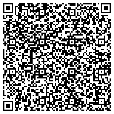QR-код с контактной информацией организации ООО Риэлт-Экспресс