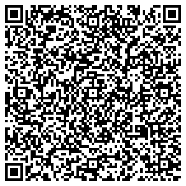 QR-код с контактной информацией организации ОАО АКБ Пробизнесбанк