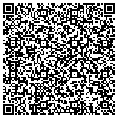 QR-код с контактной информацией организации ОАО КБ Верхневолжский Банк