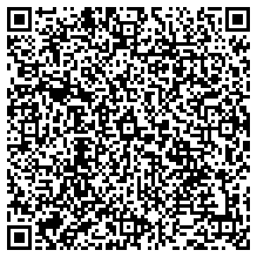 QR-код с контактной информацией организации ООО Губернская экспертиза собственности