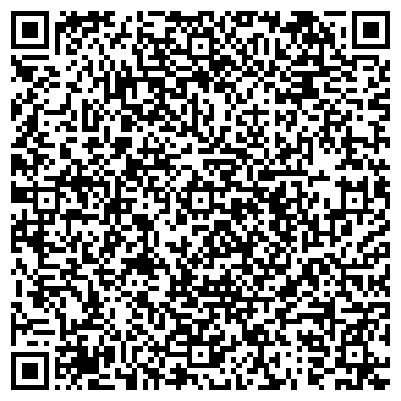 QR-код с контактной информацией организации ОАО АКБ Фора-Банк
