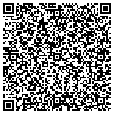QR-код с контактной информацией организации Банкомат, АКБ Связь-Банк, ОАО, Иркутский филиал