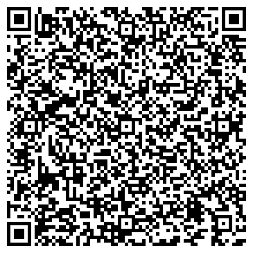 QR-код с контактной информацией организации Агентство недвижимости   АВЕСТА-РИЭЛТ