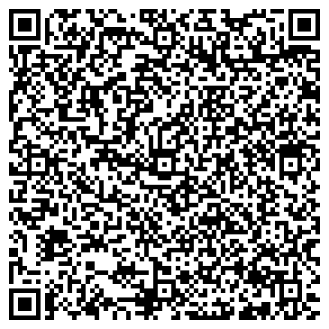 QR-код с контактной информацией организации Банкомат, АКБ Связь-Банк, ОАО, Ярославский филиал
