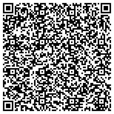 QR-код с контактной информацией организации Банкомат, Азиатско-Тихоокеанский Банк, ОАО, филиал в Иркутской области