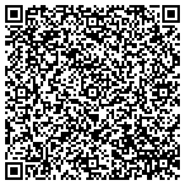 QR-код с контактной информацией организации ЗАО МоскомПриватБанк