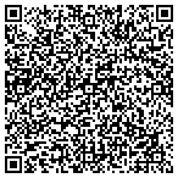 QR-код с контактной информацией организации Банкомат, АКБ Национальный резервный банк, ОАО, Ярославский филиал