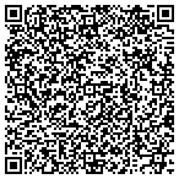 QR-код с контактной информацией организации Арбитражный управляющий Ботвинкин А.В.