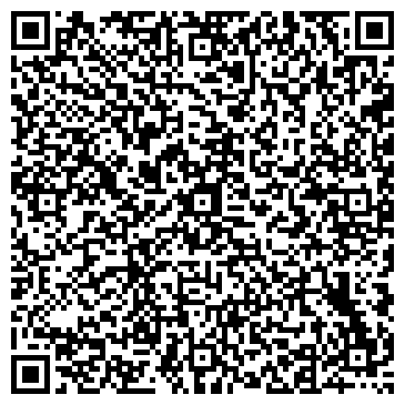QR-код с контактной информацией организации Магазин электротэнов