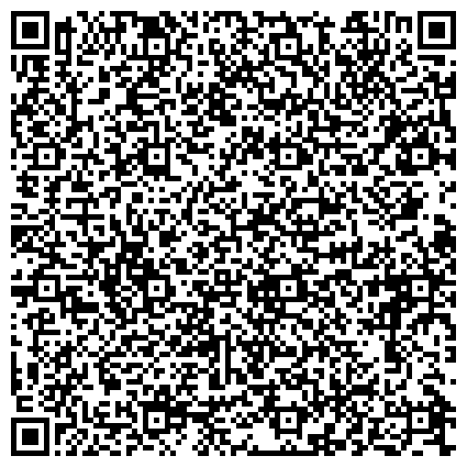 QR-код с контактной информацией организации ИКБ Совкомбанк, ООО, МО 060; Отдел кредитования, выдачи товаров в кредит