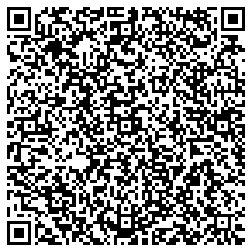 QR-код с контактной информацией организации Банкомат, АКБ Фора-Банк, ЗАО, Ярославский филиал