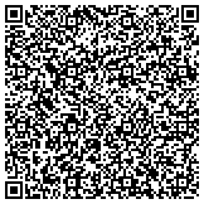 QR-код с контактной информацией организации Сёриндзи Кэмпо, школа боевых искусств, Нижегородский филиал