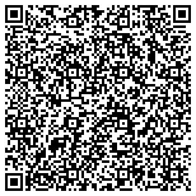 QR-код с контактной информацией организации Планета Тюнинга