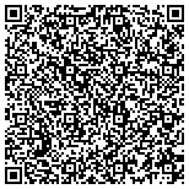 QR-код с контактной информацией организации Управление Алтайского края по промышленности и энергетике