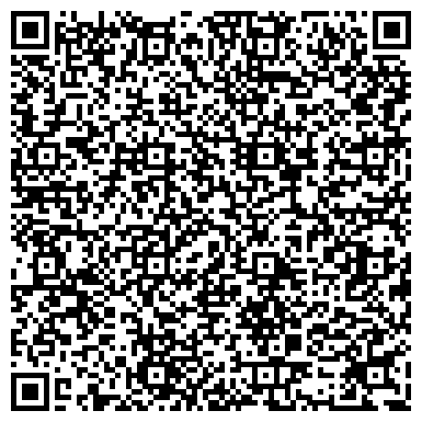 QR-код с контактной информацией организации Банкомат, АКБ Московский индустриальный банк, ОАО, Ярославский филиал