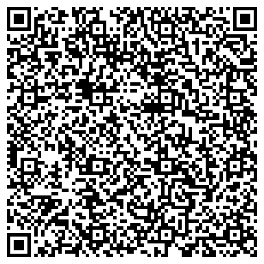 QR-код с контактной информацией организации Платежный терминал, Сбербанк России, ОАО, Алтайское отделение №8644