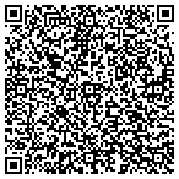 QR-код с контактной информацией организации Центральная городская библиотека им. М. Горького